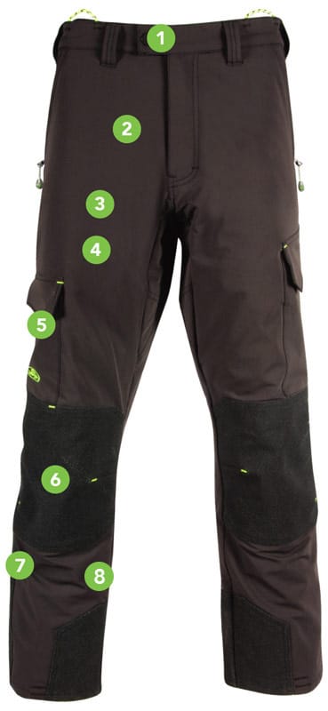Ironwood pants diagram