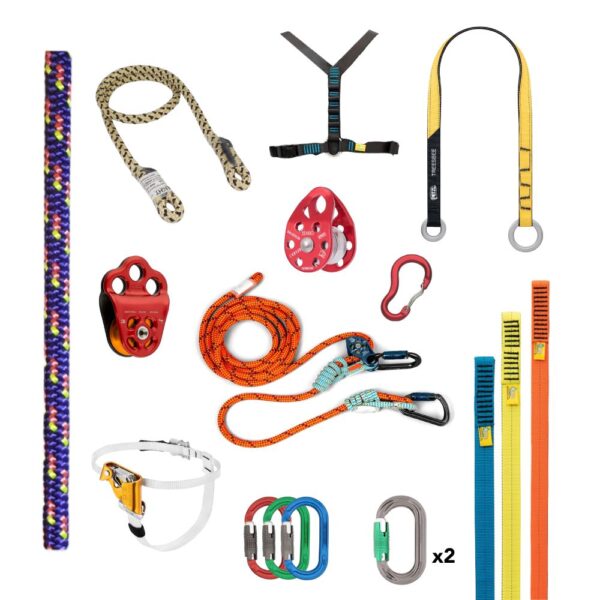 SRS Position Kit